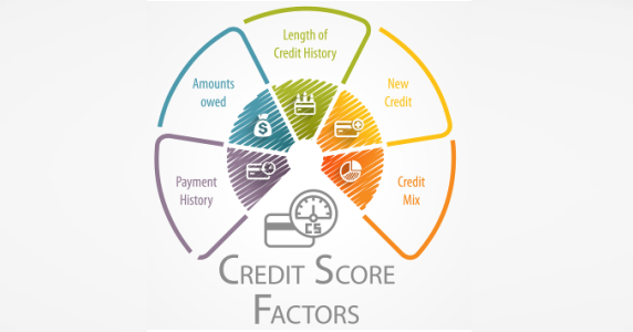 Repair Credit Score