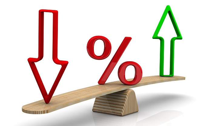 Utilization Ratio